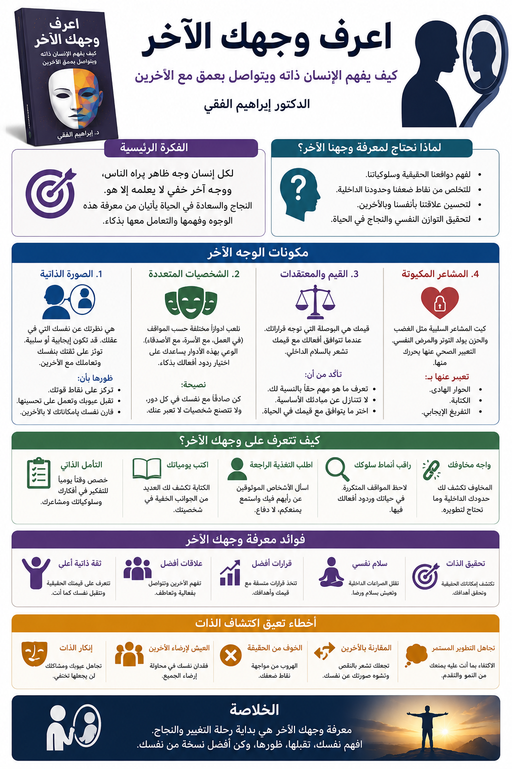 وجهك الاخر